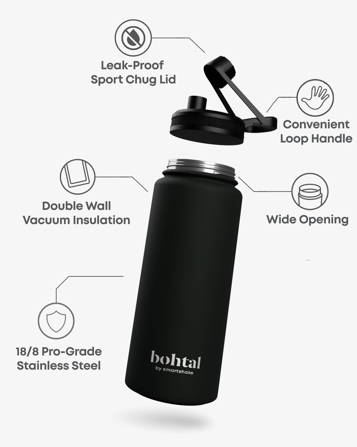 bohtal-insulated-sports-bottle-black-e8 Bohtal_Insulated_Sports_Bottle_Black_7350057188651_info_copy.jpg