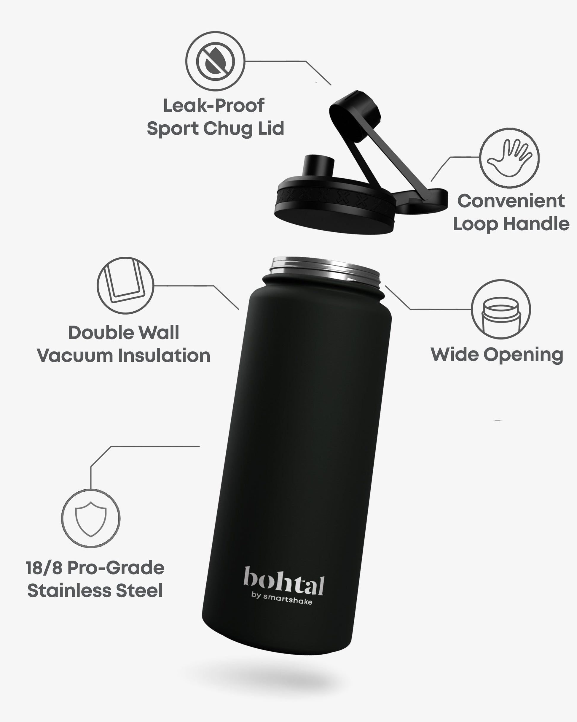 bohtal-insulated-sports-bottle-black-e8 Bohtal_Insulated_Sports_Bottle_Black_7350057188651_info_copy.jpg