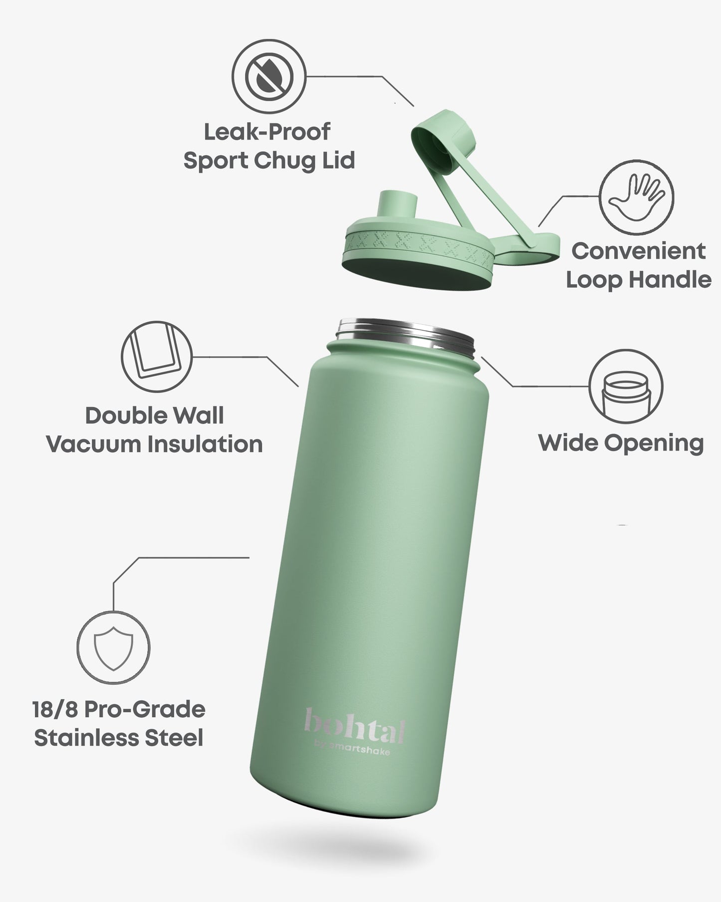 bohtal-insulated-sports-bottle-green-r9 Bohtal_Insulated_Sports_Bottle_Green_7350057188675_info.jpg