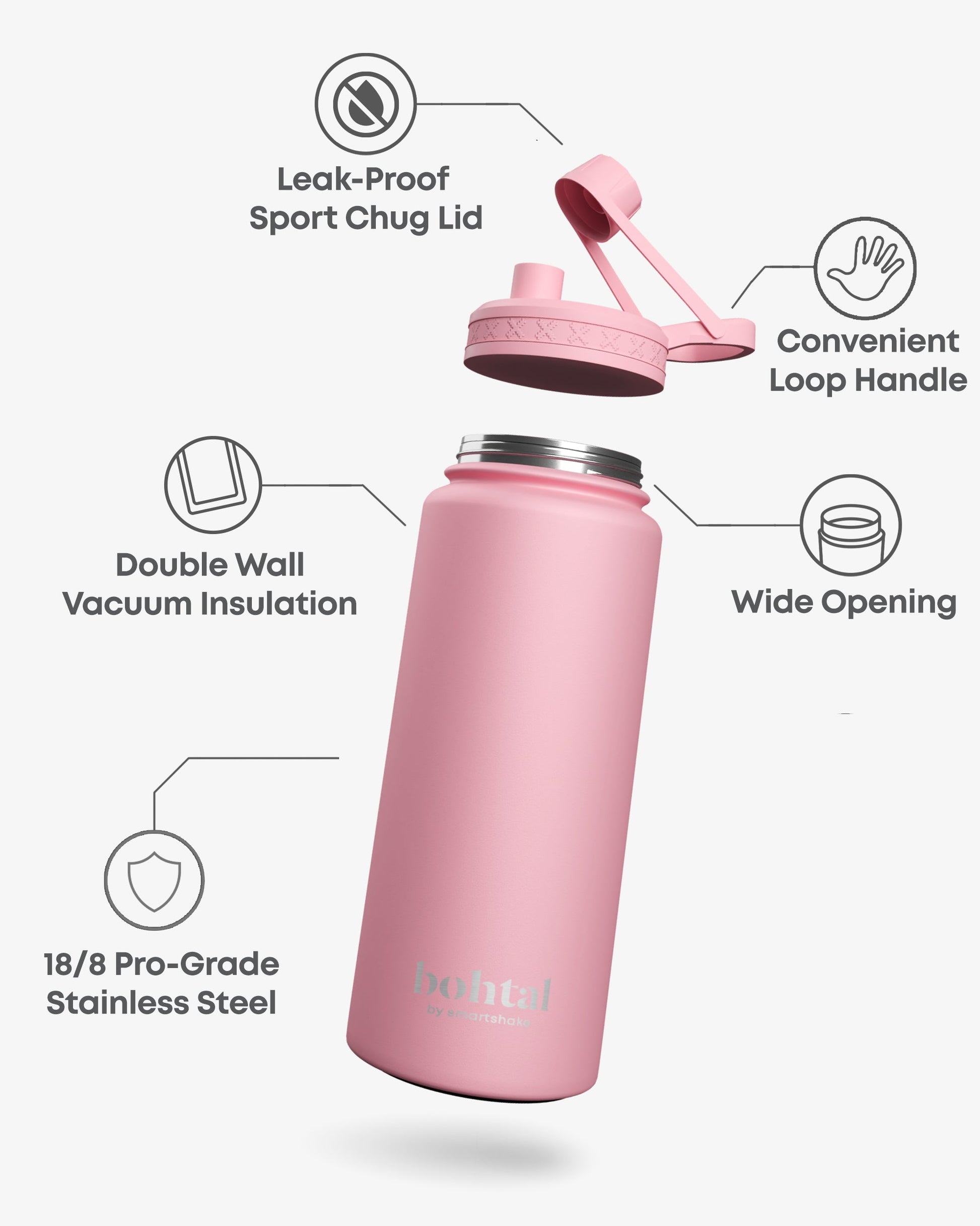 bohtal-insulated-sports-bottle-pink-k3 Bohtal_Insulated_Sports_Bottle_Pink_7350057188668_info.jpg