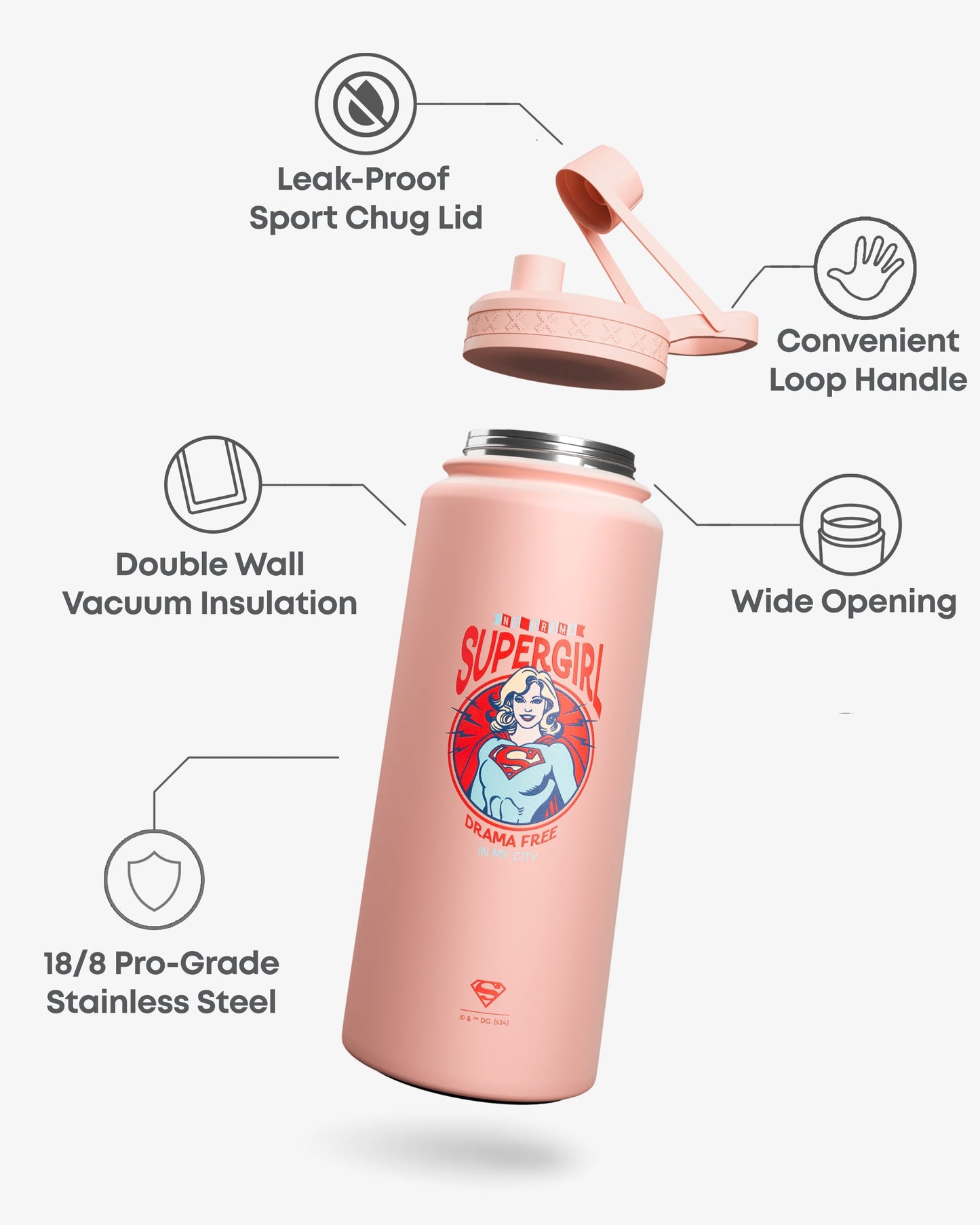 bohtal-insulated-sports-bottle-supergirl-no-drama-u1 Bohtal_Insulated_Sports_Bottle_Supergirl_No_Drama_7350057189917_info.jpg