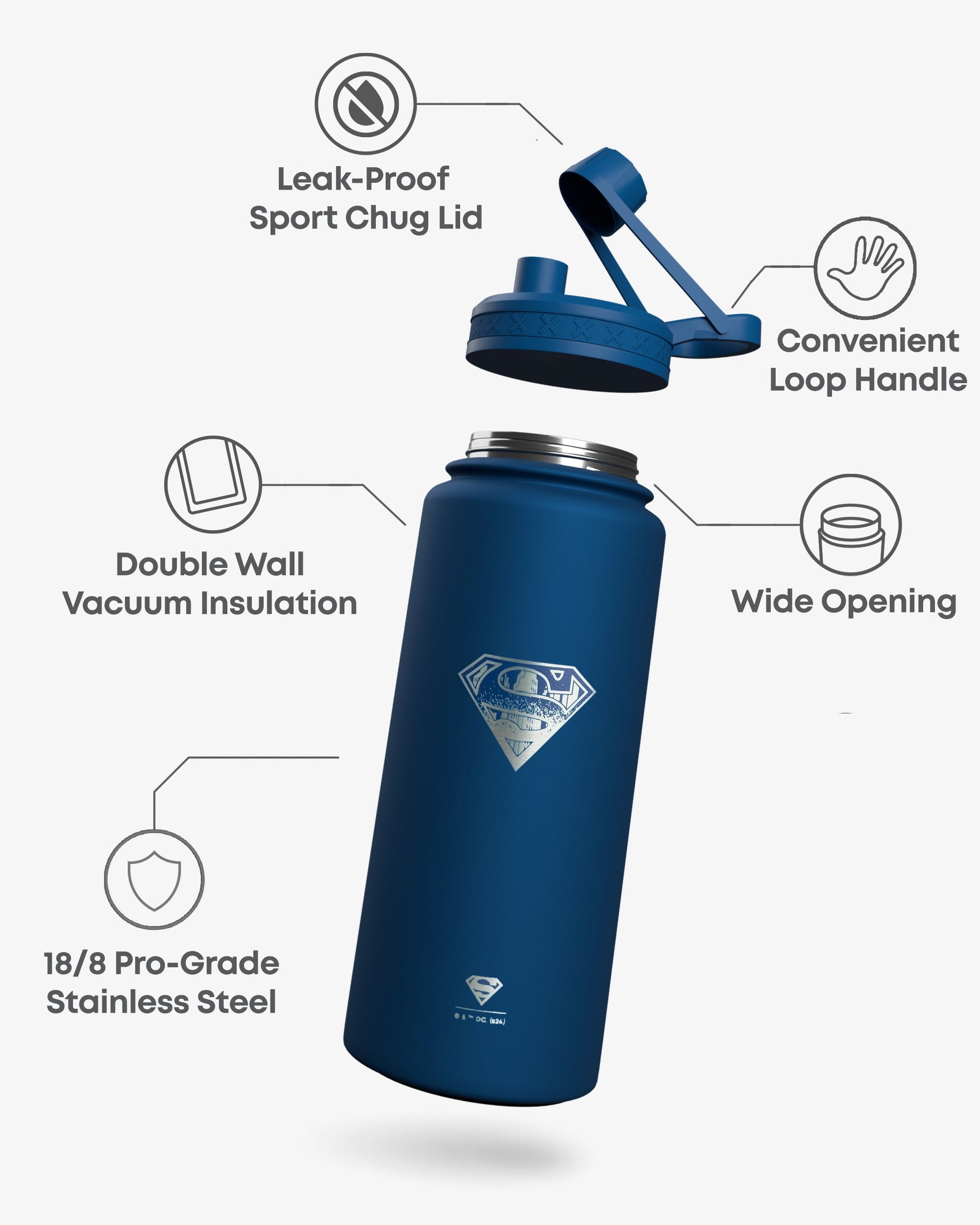 bohtal-insulated-sports-bottle-superman-logo-j5 Bohtal_Insulated_Sports_Bottle_Superman_Logo_7350057189900_info.jpg